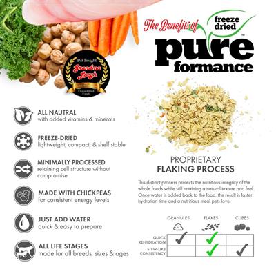 Pureformance Fish - 3lb